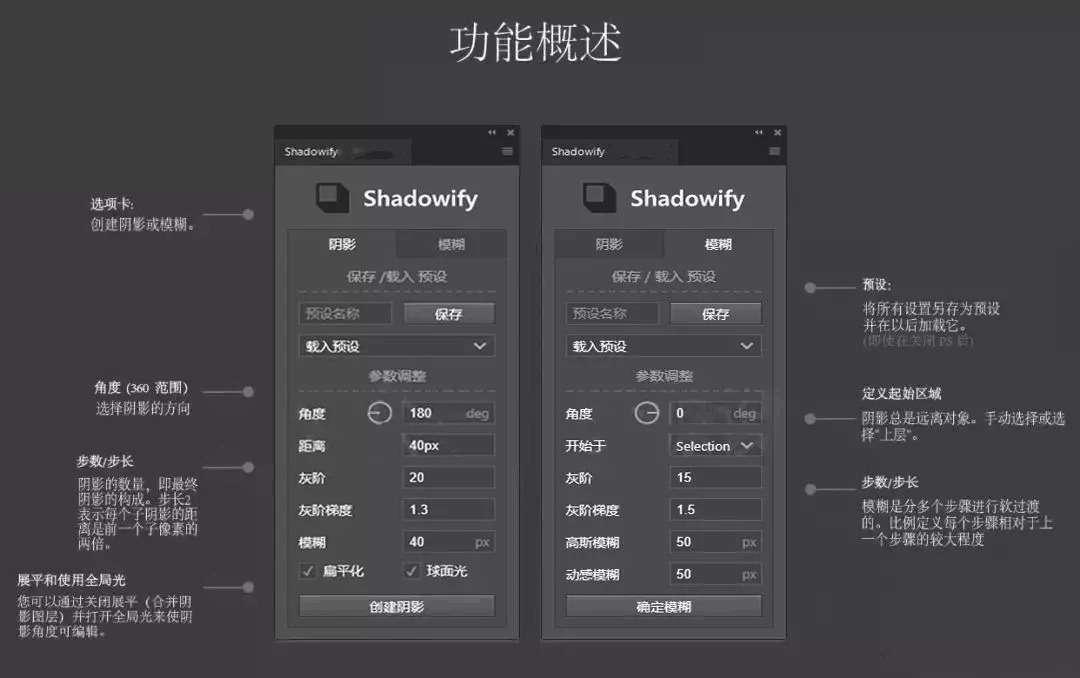 %title插图%num