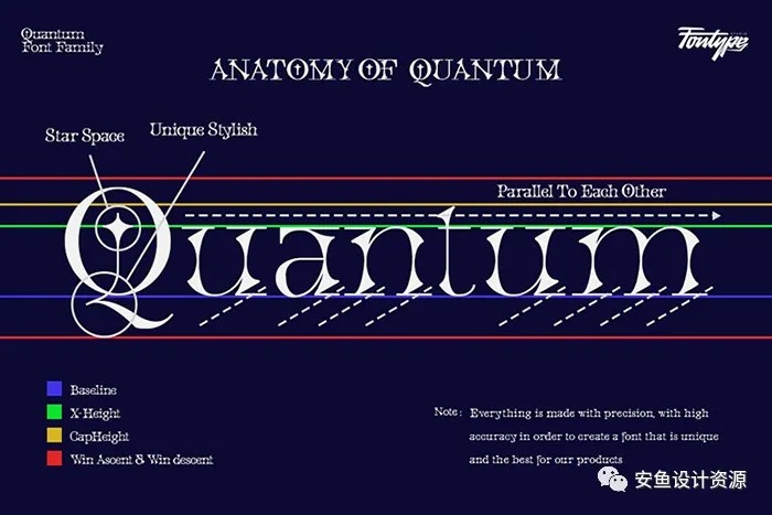 %title插图%num